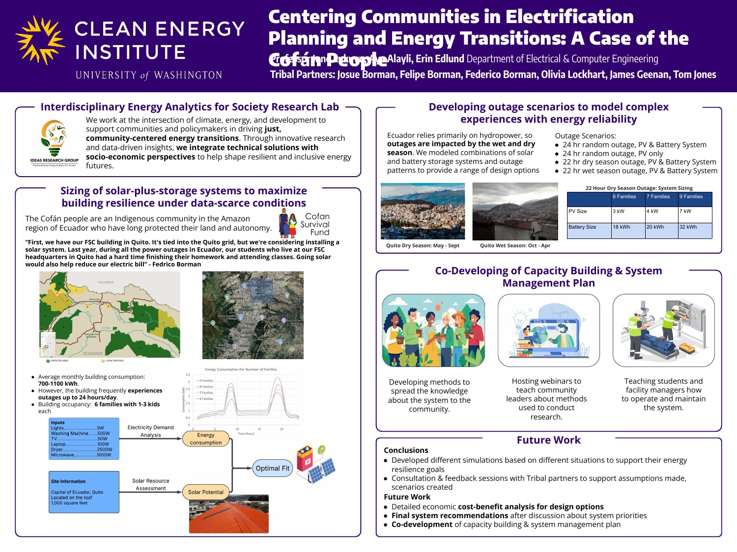 CEI 2026 research poster on community-centered solar and storage planning with the Cofán people