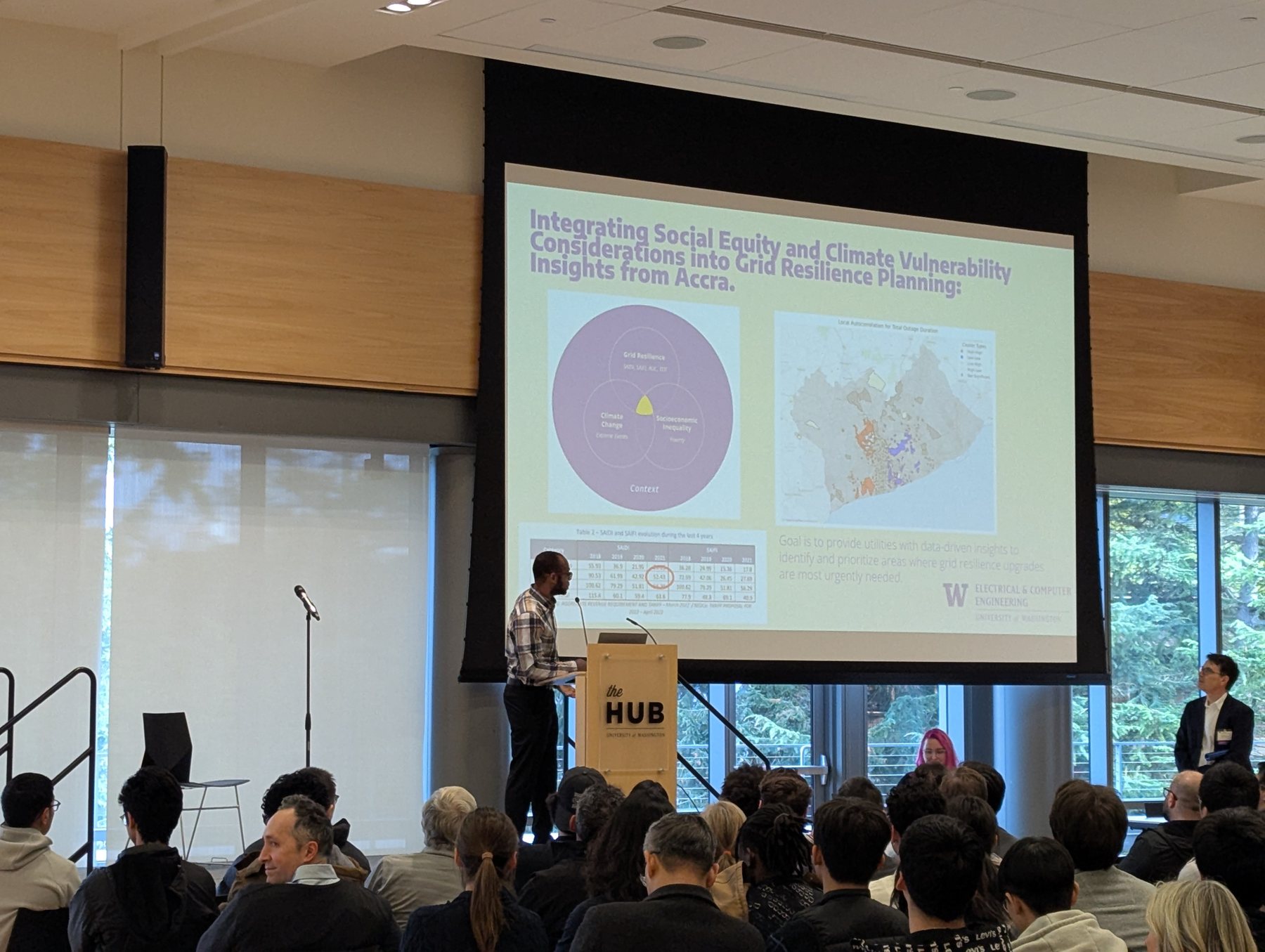 IDEAS Lab at the 2025 UW ECE Research Showcase (March 2025)