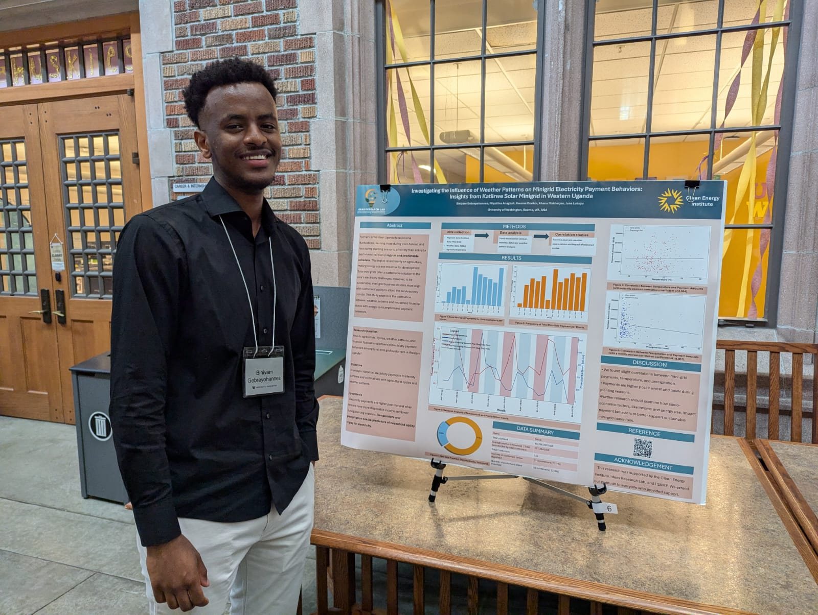 Summer 2024 Undergraduate Research Experience