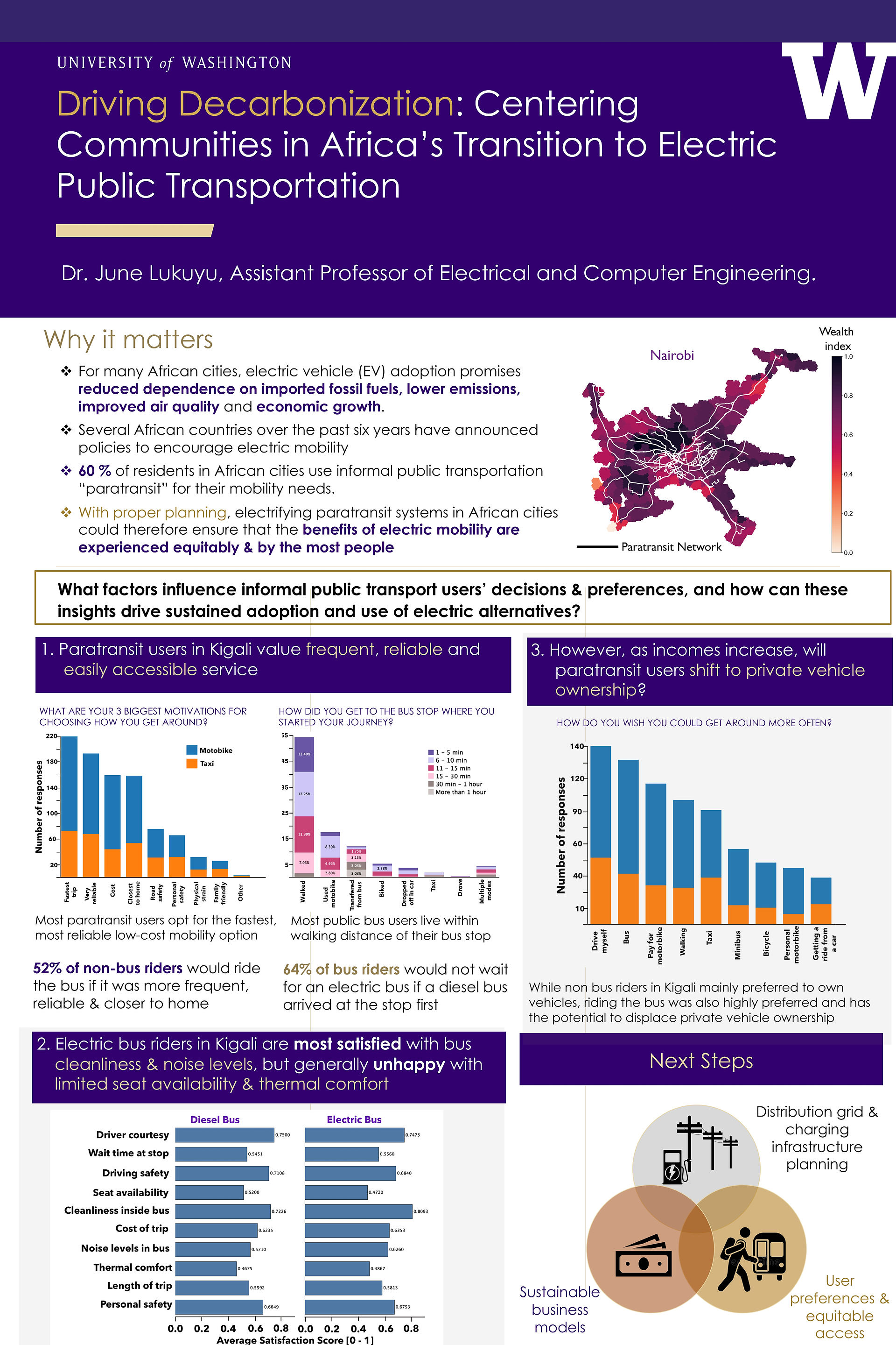 Third US-Africa Frontiers of Science, Engineering, and Medicine Symposium (Feb 2025)